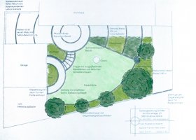 Garten-Planung